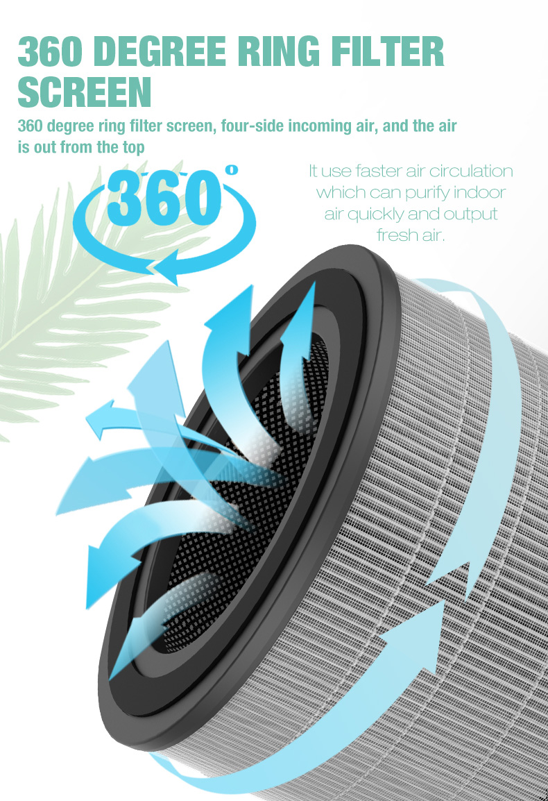 Olansi A4 Pro Desktop Luchtreiniger (9)