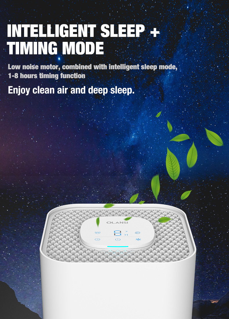 Olansi A4 Pro Desktop Luchtreiniger (6)