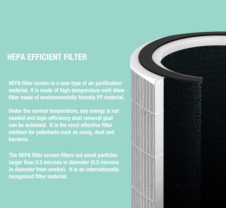 Olansi A4 Pro Desktop Luchtreiniger (11)