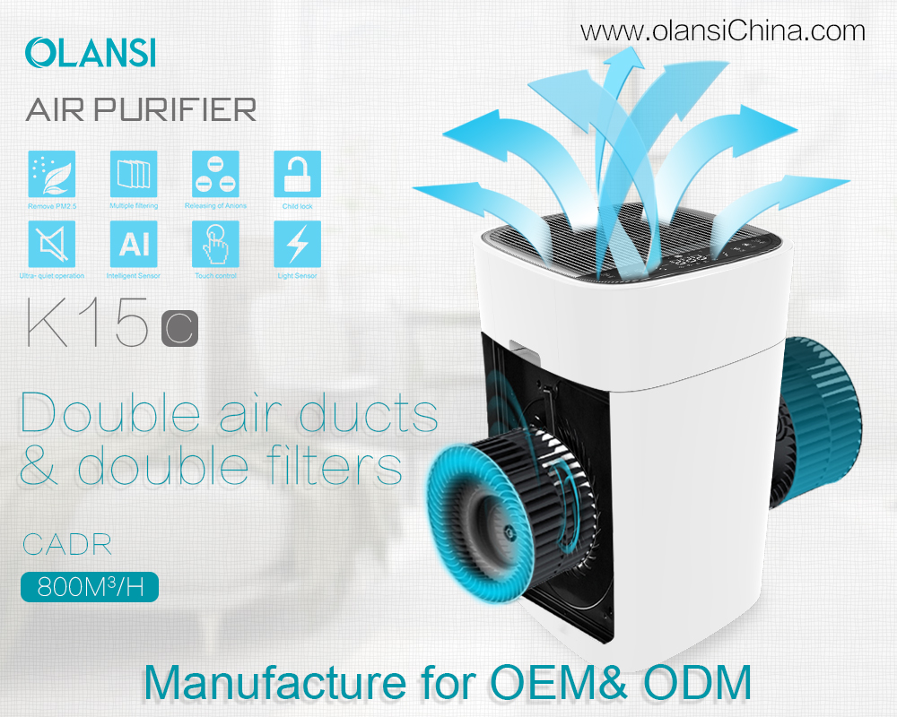 Olansi Air Purifier Leverancier (12)