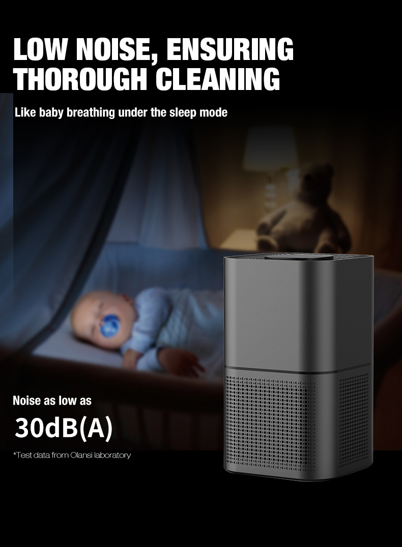 Olansi A4 Pro Desktop Luchtreiniger (7)