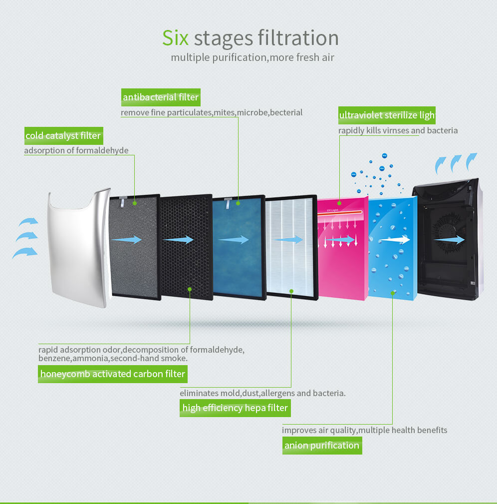 004-Water-Air-Purifier-K02C-1