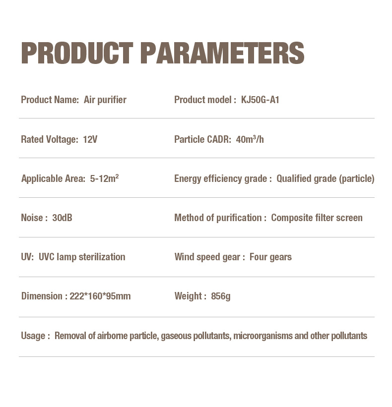 Olansi A1 Air Purifier Leverancier (13)