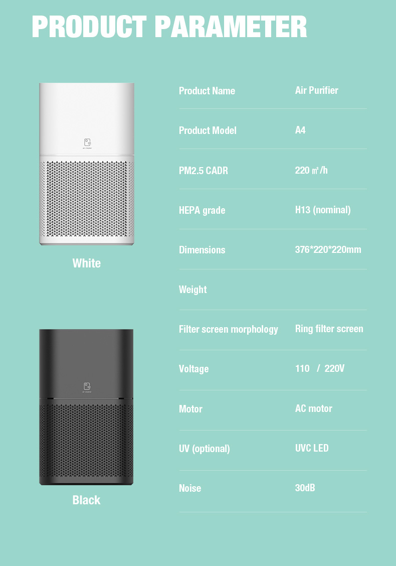 Olansi A4 Pro Desktop Luchtreiniger (13)