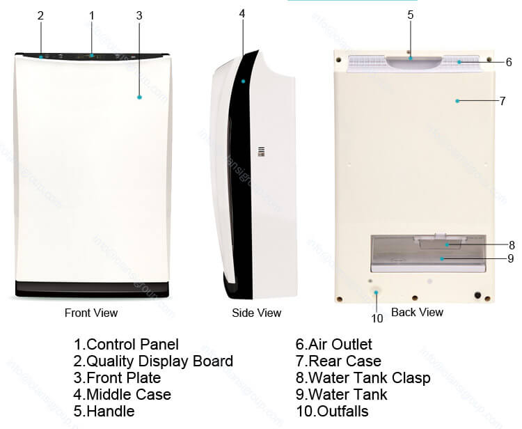 002-Water-Air-Purifier-K02C-1